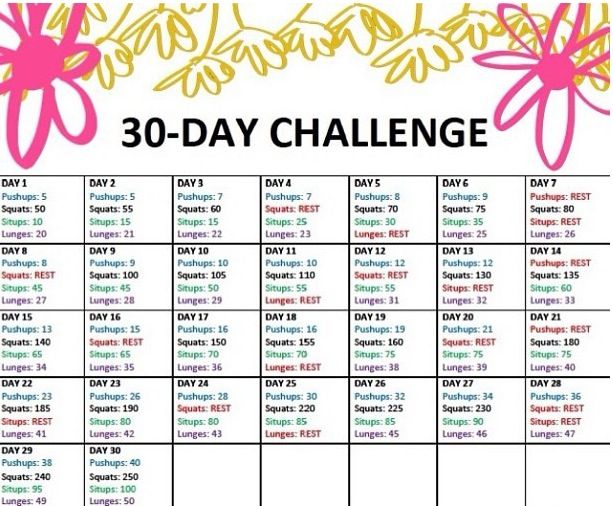 30 day mediterranean diet challenge